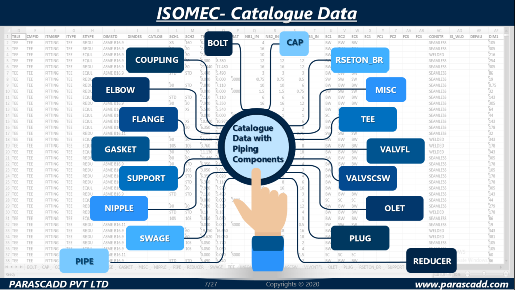 Piping Isometric Software