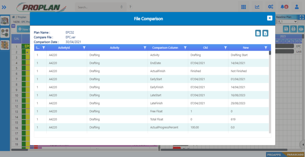 Project Planning and Scheduling Software