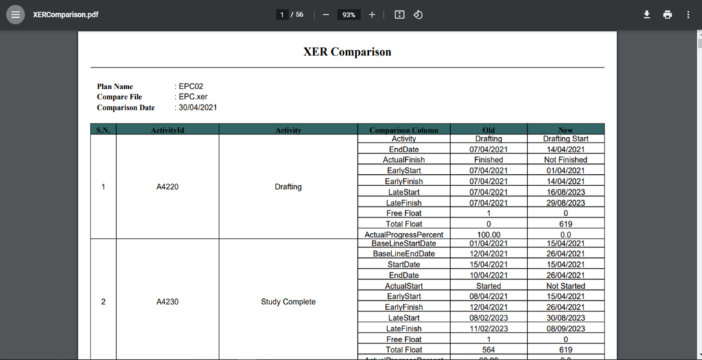 PROPLAN Compare Plans Revised vs Baseline