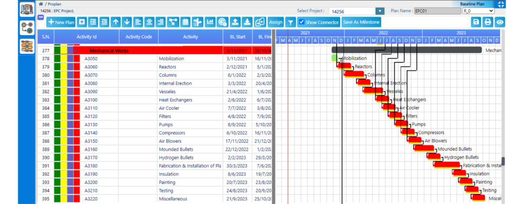 PROPLAN Critical Path Calculation