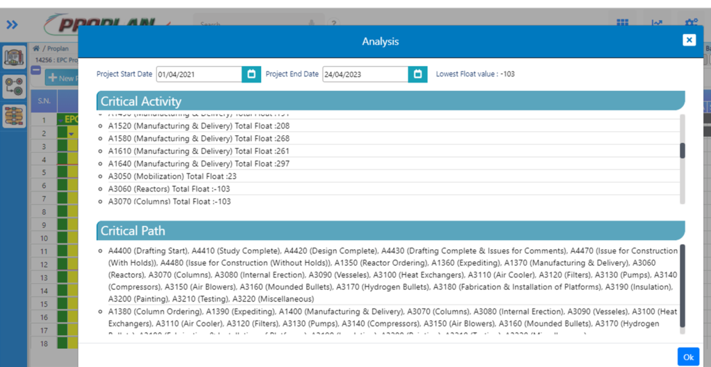 Project Planning and Scheduling Software