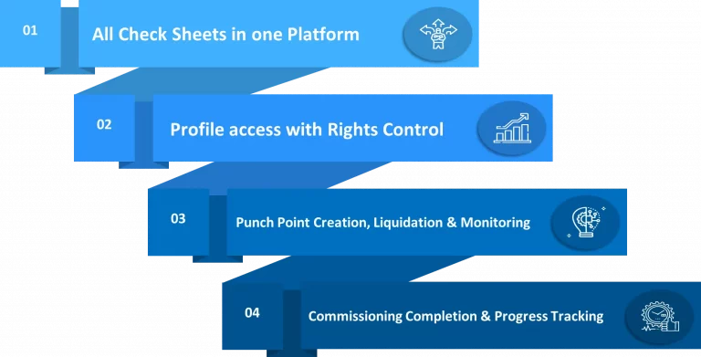 PCAM Advantages