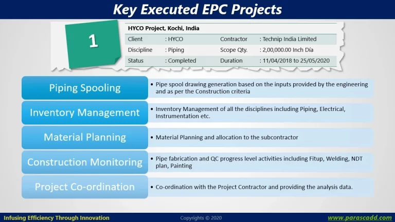 EPC Software