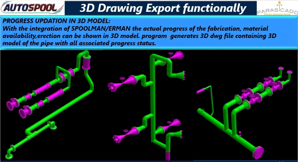 AUTOSPOOL Sample Erection 3D